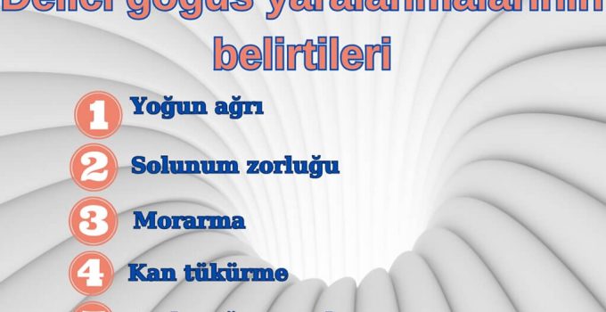 Delici göğüs yaralanmalarının belirtileri ve nedenleri